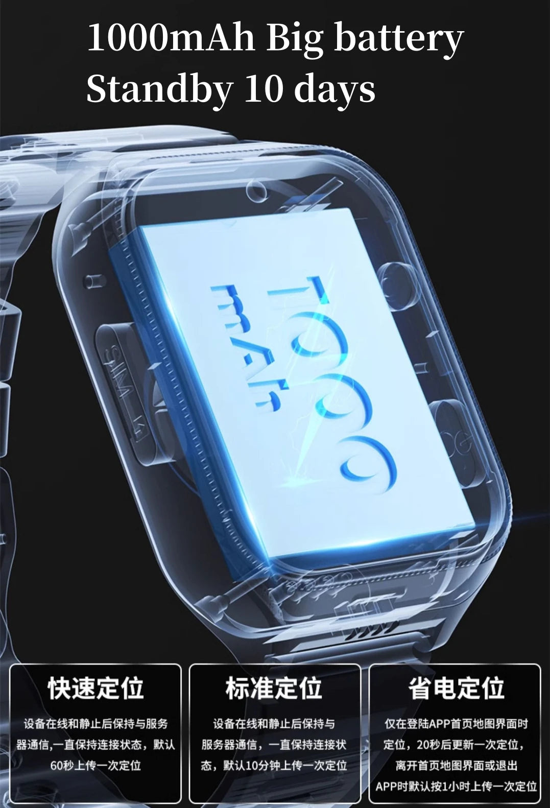 Smart Watch For Senior Falling Detection